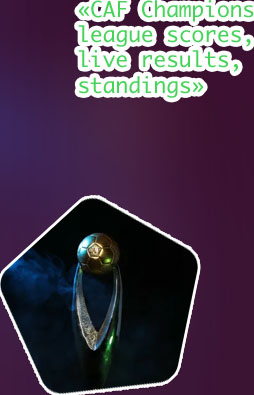 Caf champions league results