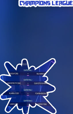 Championship league result