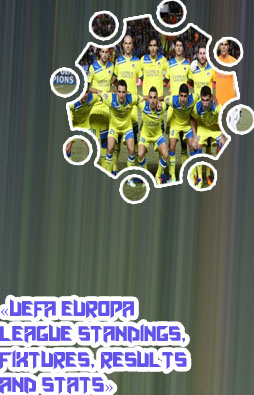 European football results