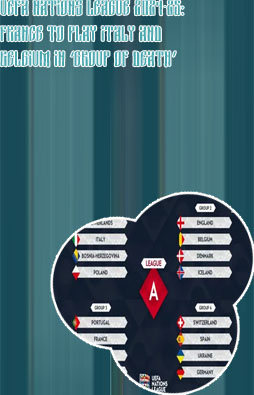 Nations league table