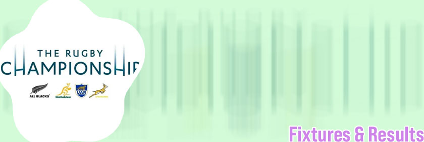 Rugby championship results