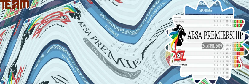 Soccer results yesterday all teams