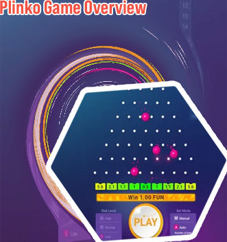 Plinko casino game online